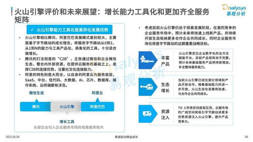数字化浪潮下的蓝海 数字内容制作服务如何重塑企业服务市场
