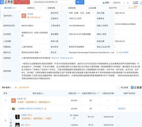 数字化时代内容服务的新动能 数字内容制作服务的演变与未来